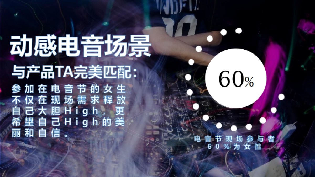 李施德林唇红齿白电音节Campaign方案_第3页