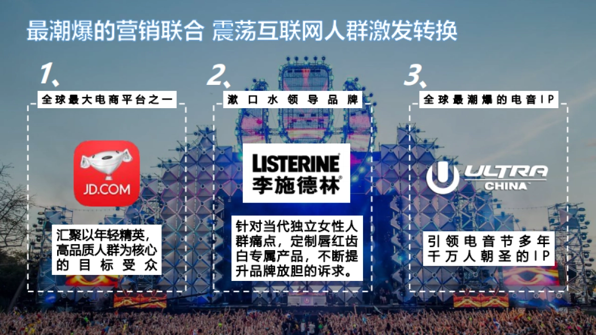 李施德林唇红齿白电音节Campaign方案_第4页