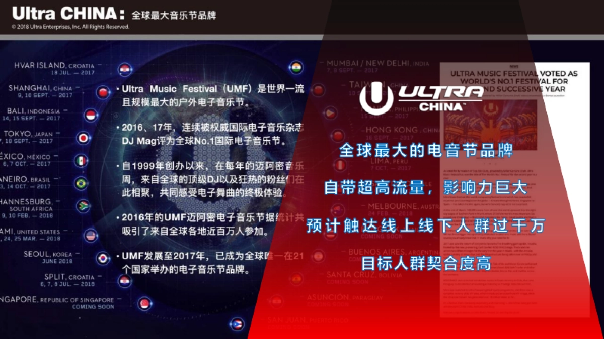 李施德林唇红齿白电音节Campaign方案_第9页