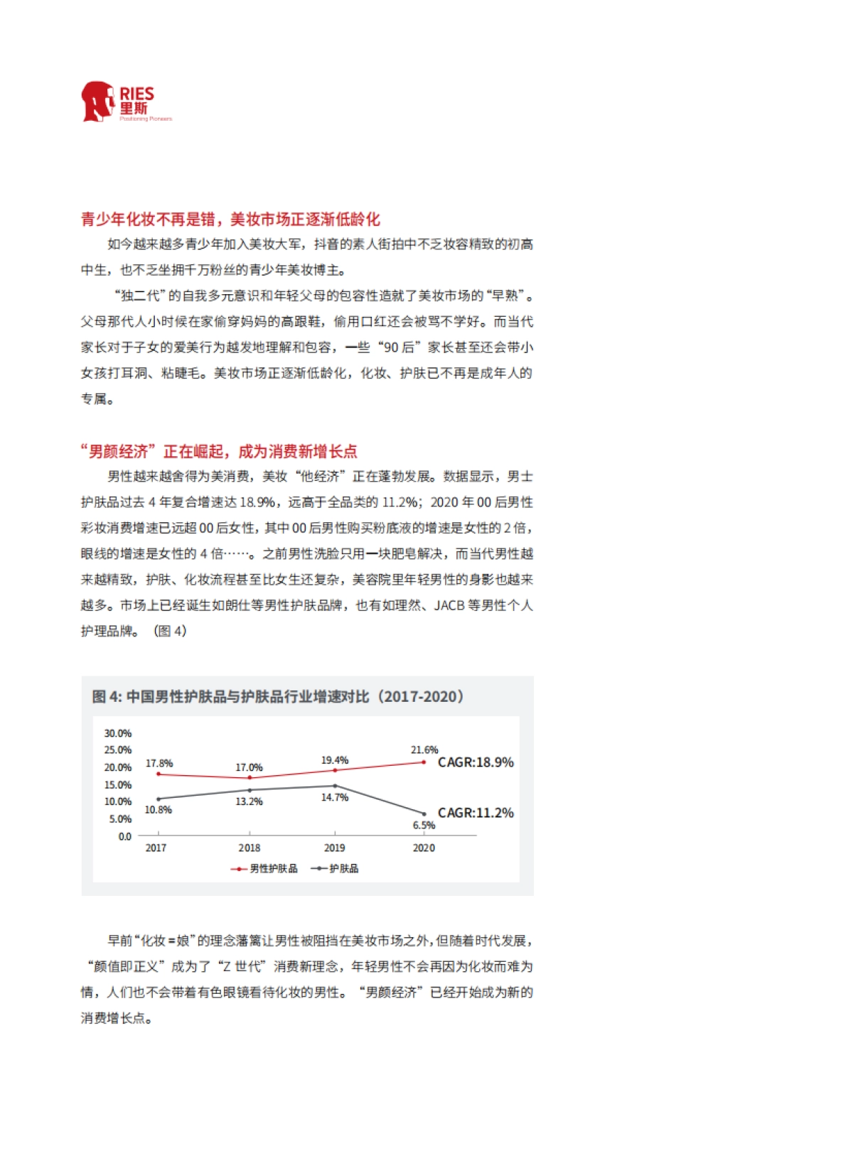 里斯：2022美妆品类创新研究报告_第9页