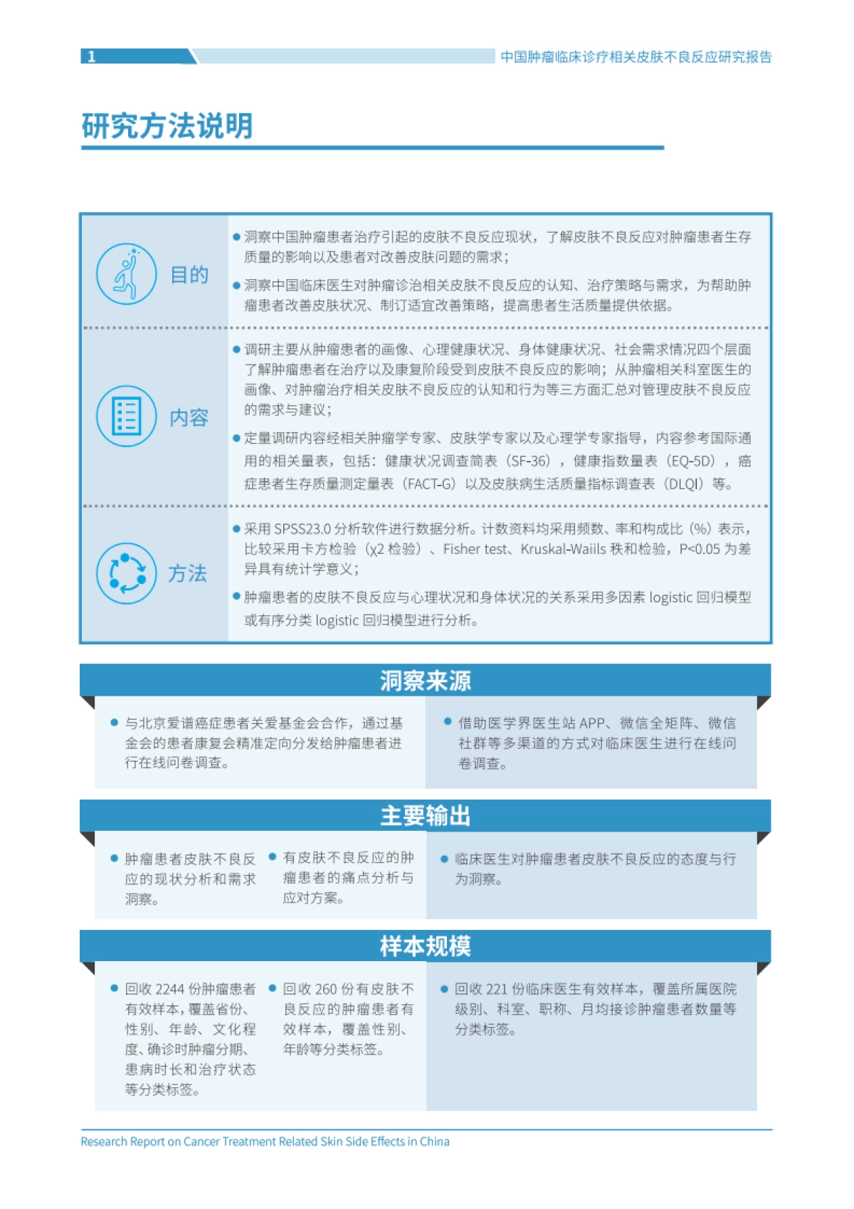 理肤泉:2023中国肿瘤临床诊疗相关皮肤不良反应研究报告_第7页