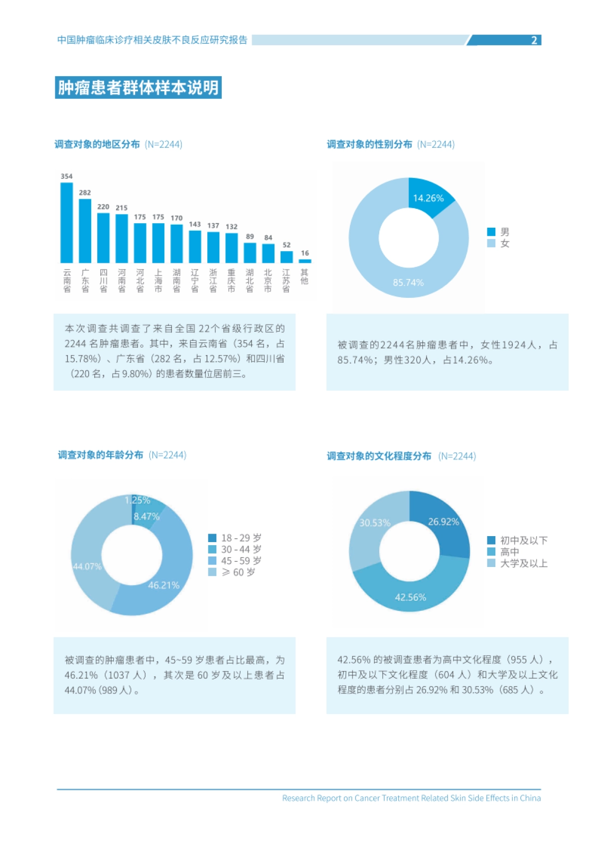 理肤泉:2023中国肿瘤临床诊疗相关皮肤不良反应研究报告_第8页