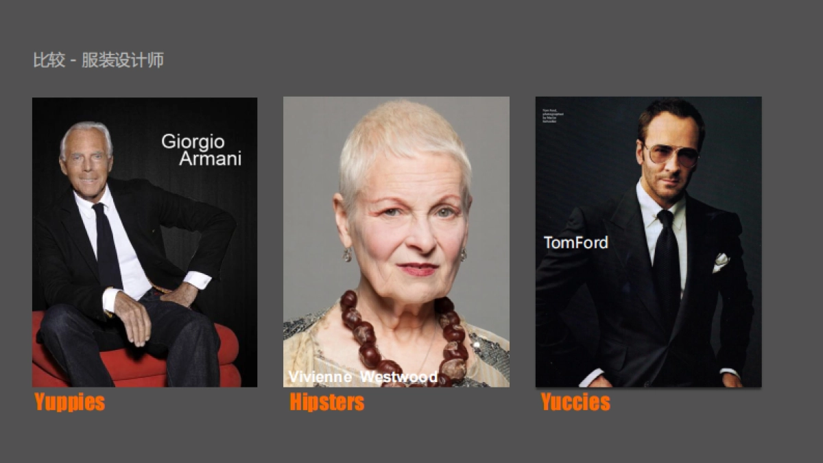 联想ThinkLife Brand strategy_第7页