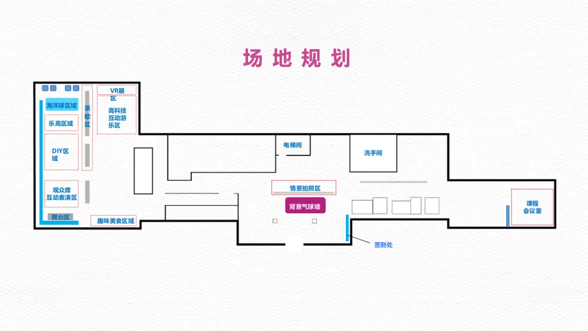链家贝壳家庭日方案_第5页