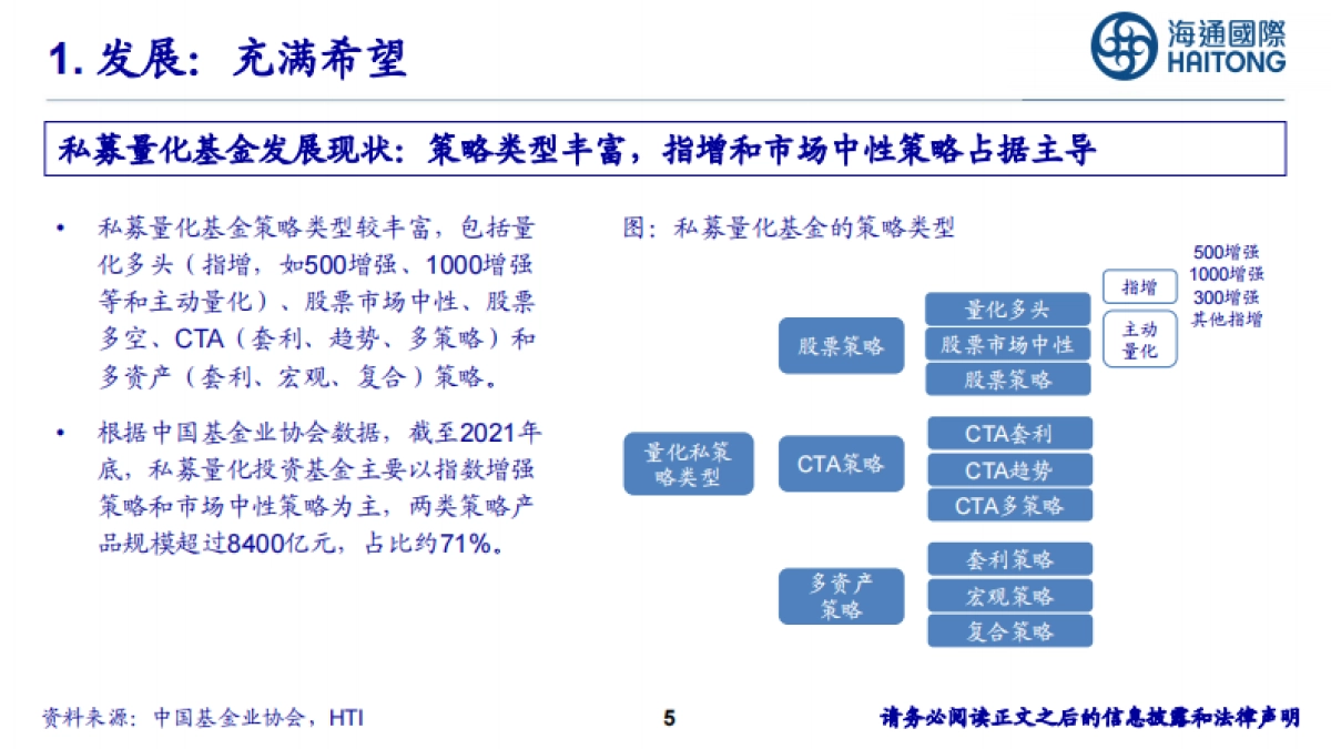 量化这一年：希望、考验、突破-海通国际-66页_第5页