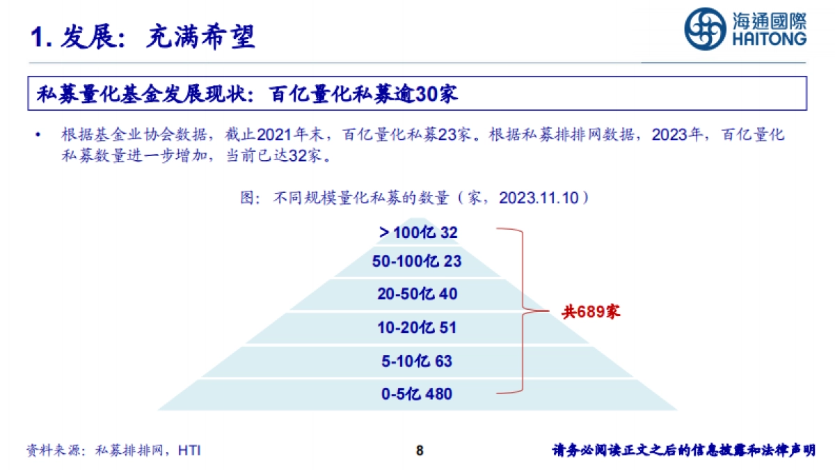 量化这一年：希望、考验、突破-海通国际-66页_第8页