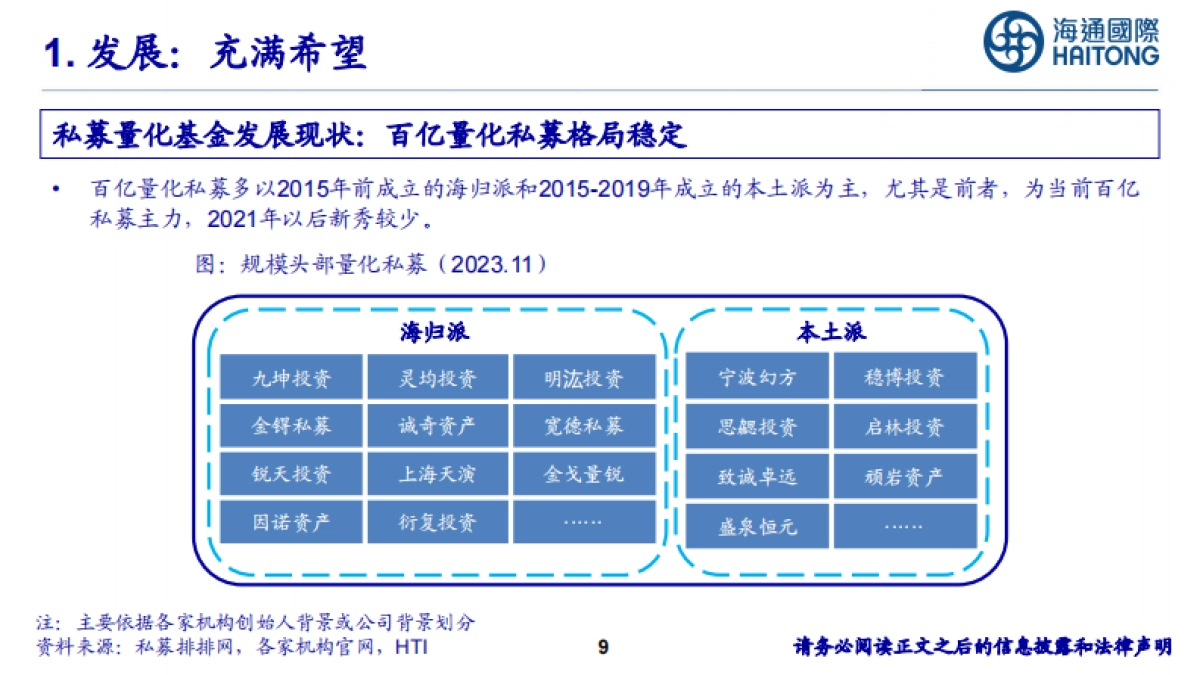 量化这一年：希望、考验、突破-海通国际-66页_第9页