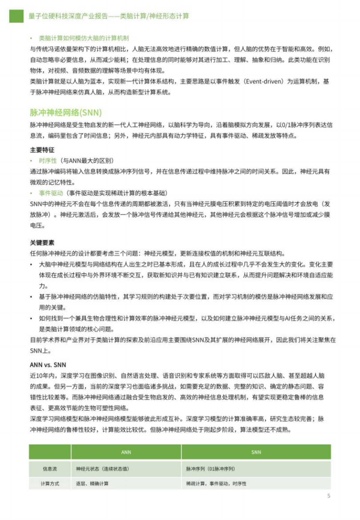 量子位：类脑计算-神经形态计算深度产业报告_第5页