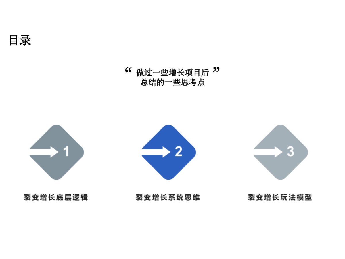 裂变的基础策略_第2页