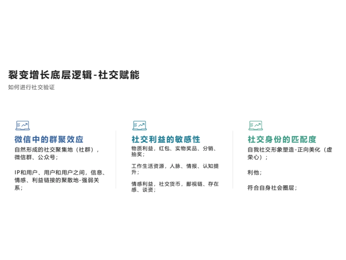 裂变的基础策略_第5页