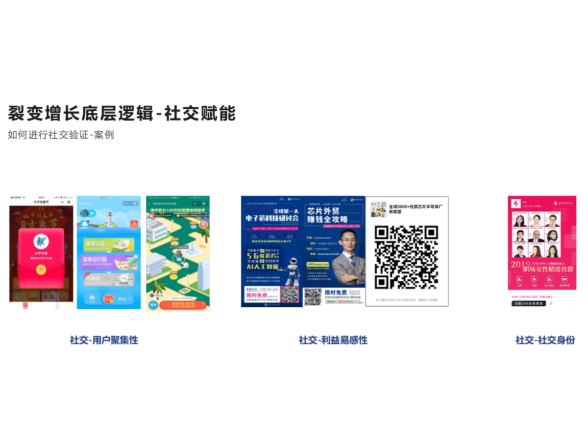 裂变的基础策略_第6页