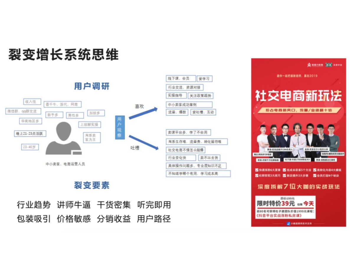 裂变的基础策略_第9页