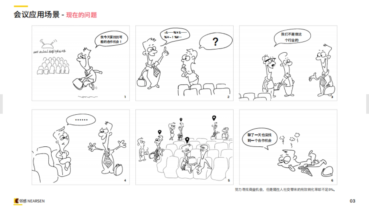 邻感介绍_第3页