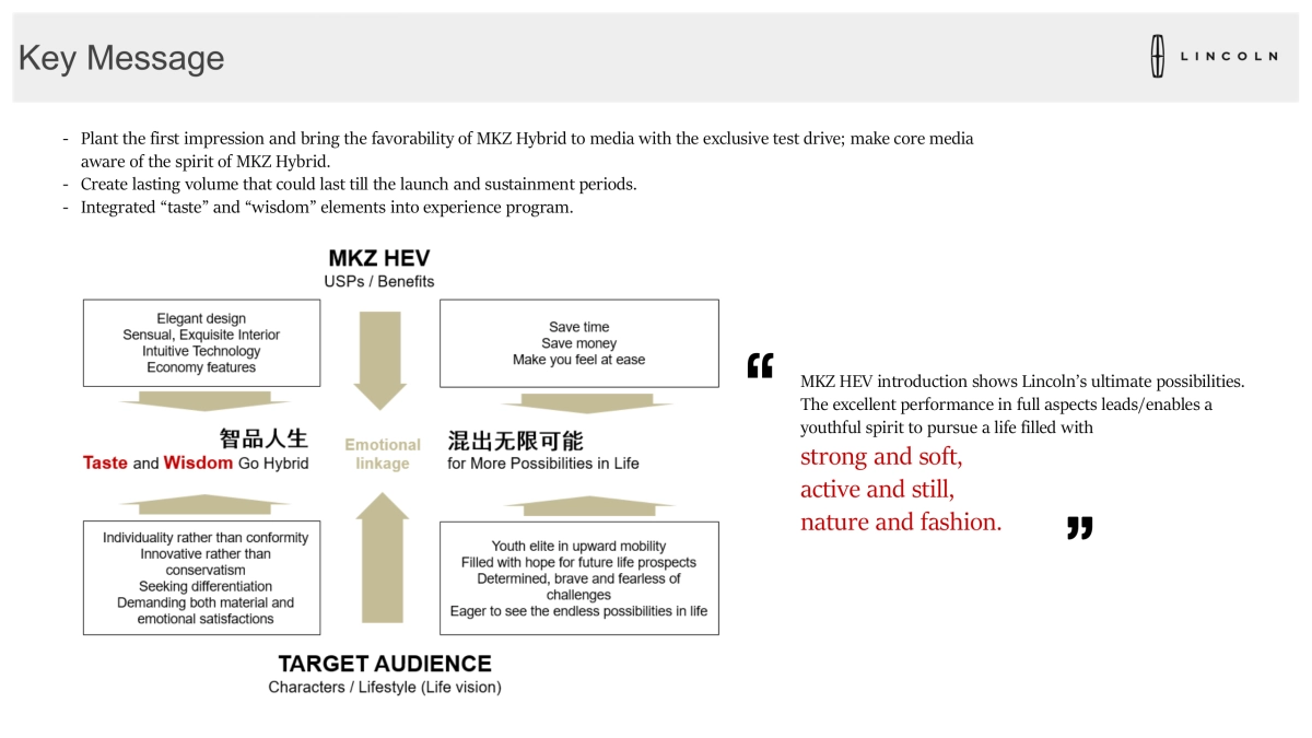 林肯MKZ HEV EXCLUSIVE MEDIA TEST DRIVE EVENT PROPOSAL_第4页