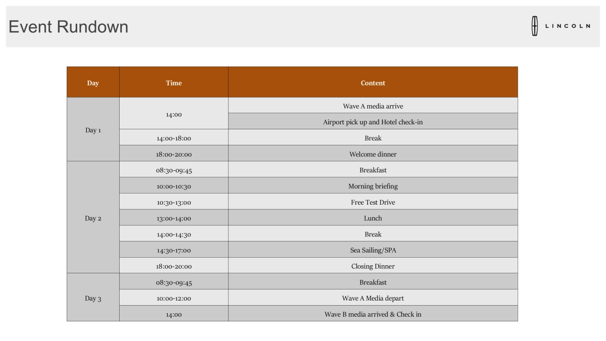 林肯MKZ HEV EXCLUSIVE MEDIA TEST DRIVE EVENT PROPOSAL_第7页