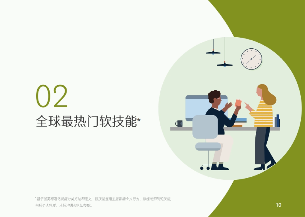 领英：2024中企全球化销售人才报告_第10页