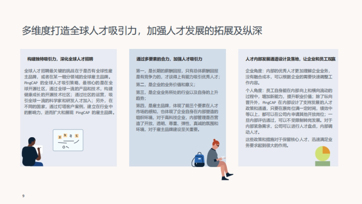领英-2023未来招聘趋势报告_第9页