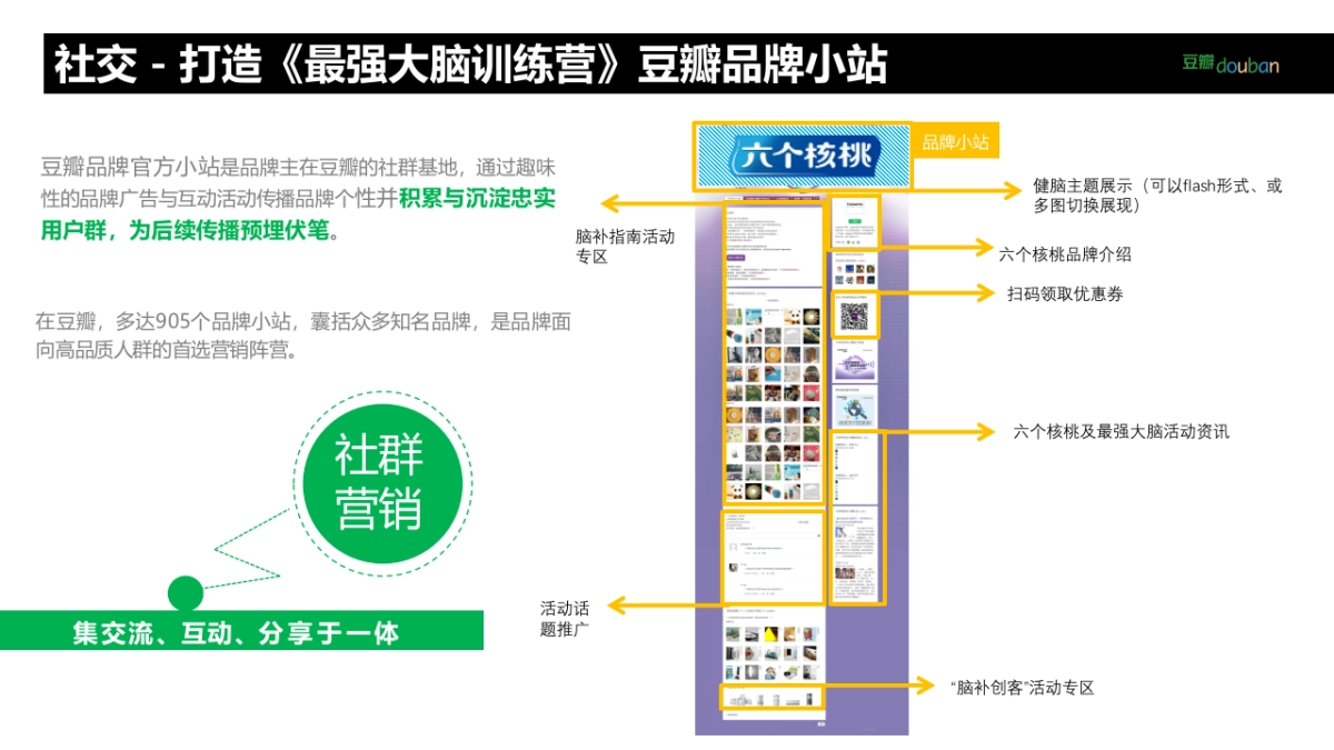 六个核桃X豆瓣方案_第10页