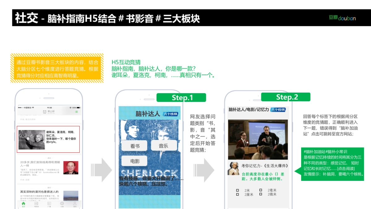 六个核桃X豆瓣方案_第3页