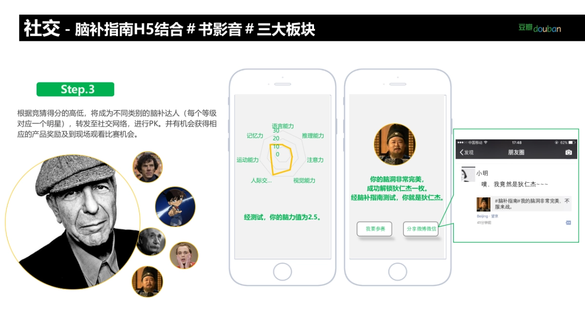 六个核桃X豆瓣方案_第4页