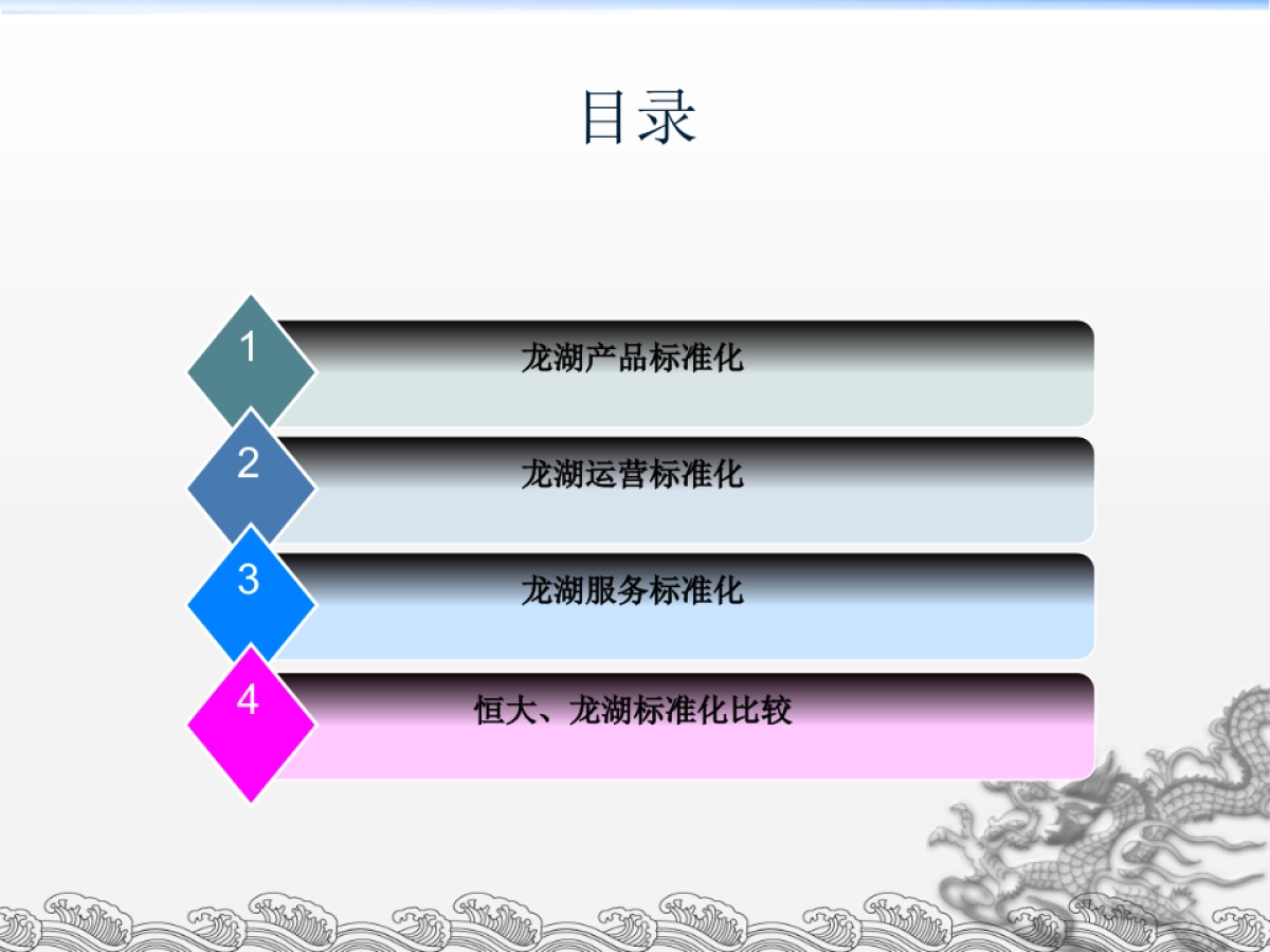 龙湖标准化考察报告_第3页