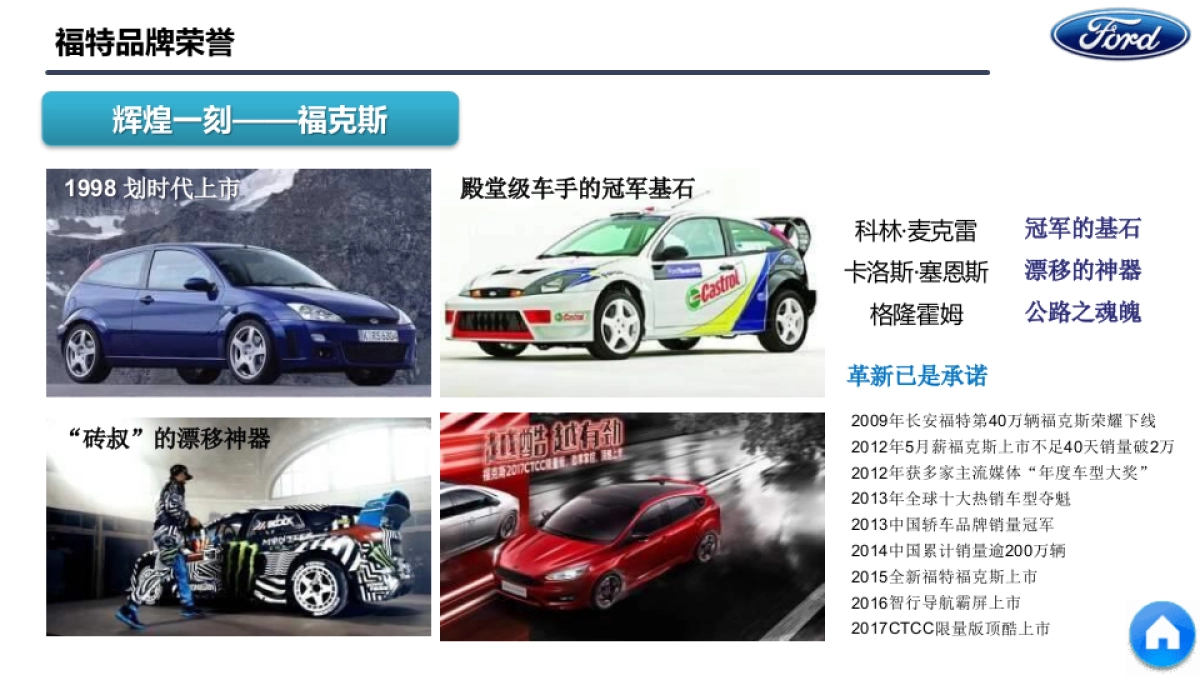 龙熙销售顾问作战手册_第3页