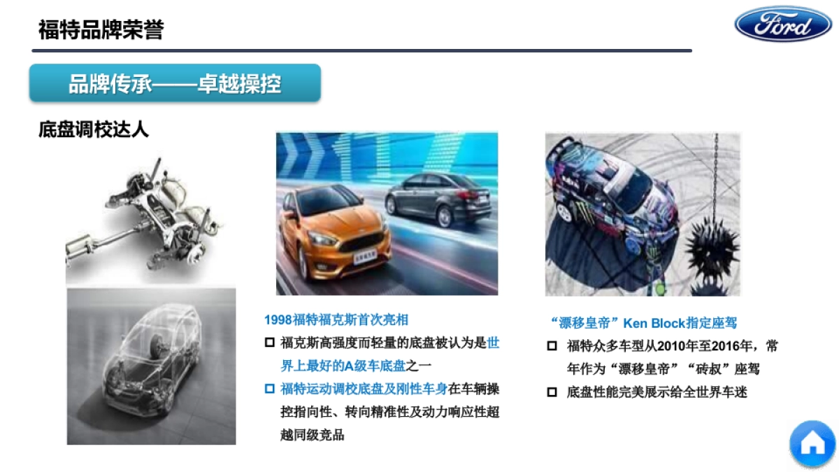 龙熙销售顾问作战手册_第4页