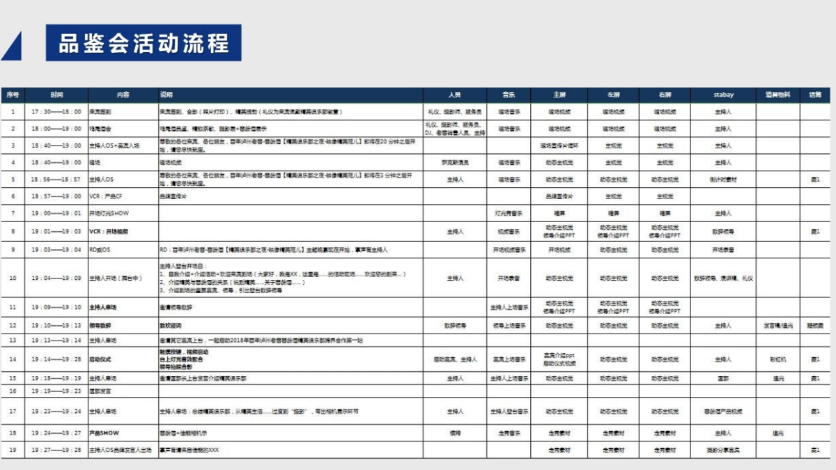 泸州老窖精英俱乐部之夜_第10页