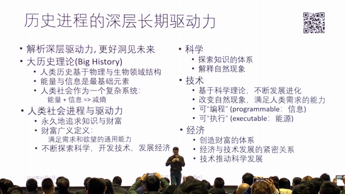 陆奇：2020新格局下的创业创新机会-奇绩创坛_第4页