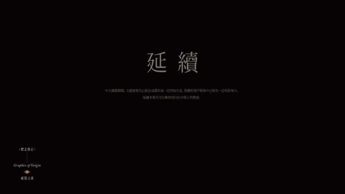 绿城文儒德画面汇总_第3页