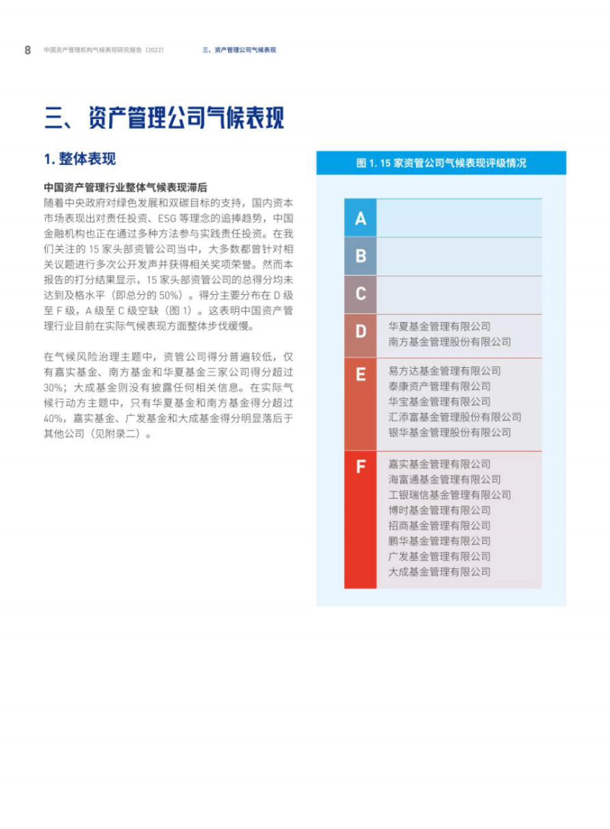 绿色和平：2022中国资产管理机构气候表现研究报告_第10页