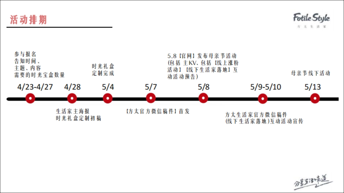 妈妈的时光宝盒——南湖店母亲节方案_第9页