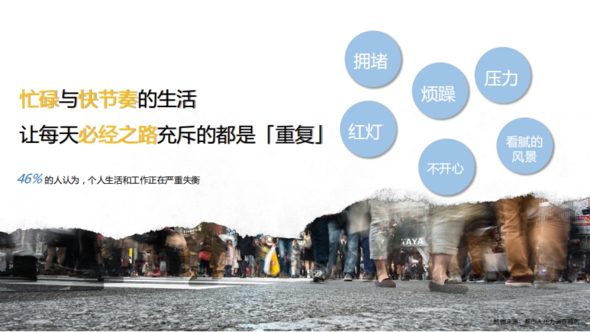 马蜂窝奇遇公路_第2页