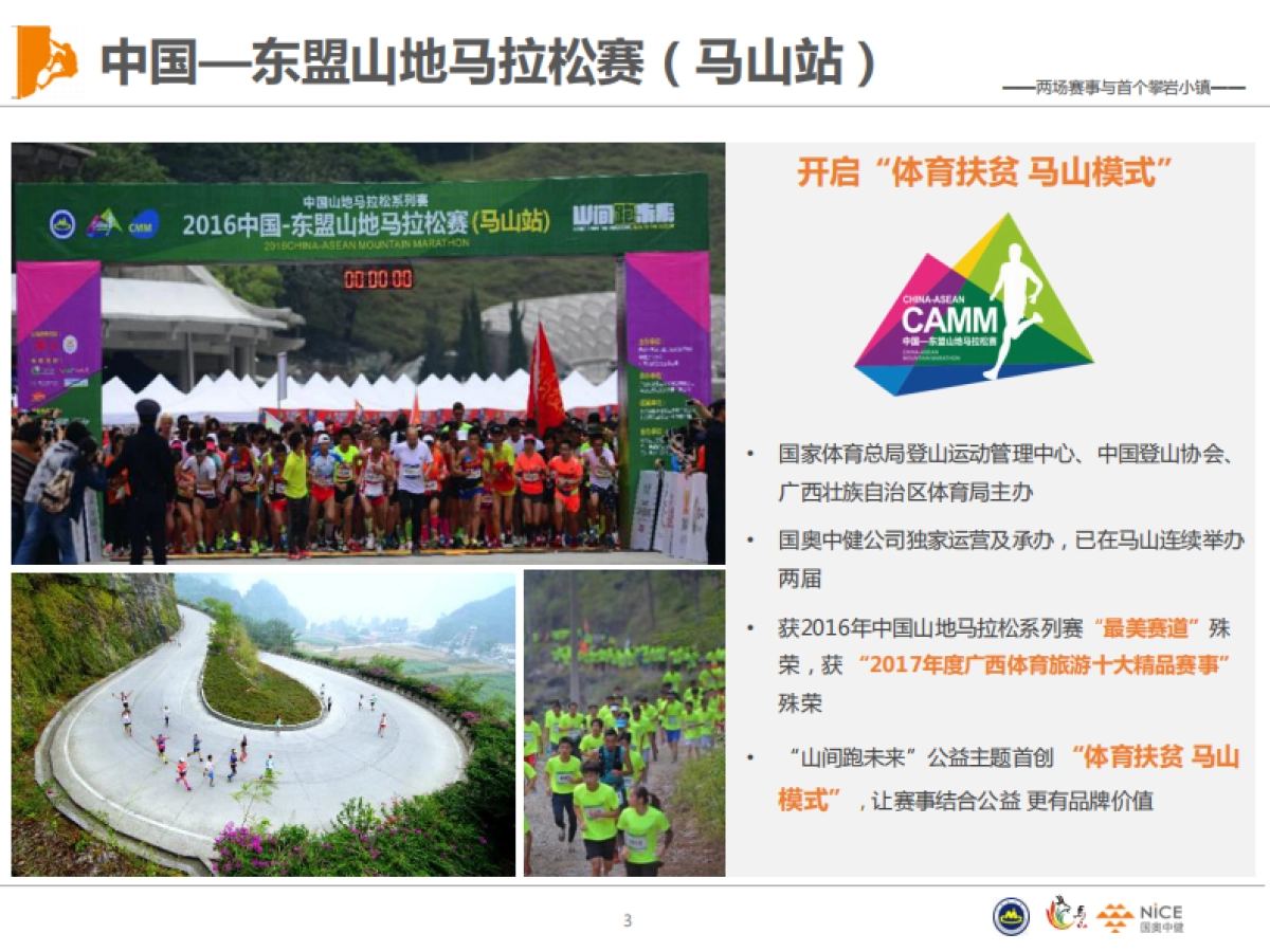 马山攀岩小镇规划_第3页