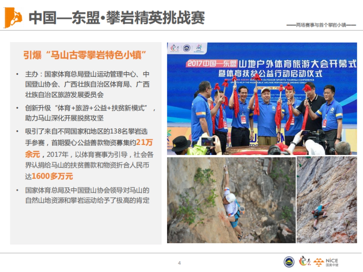 马山攀岩小镇规划_第4页