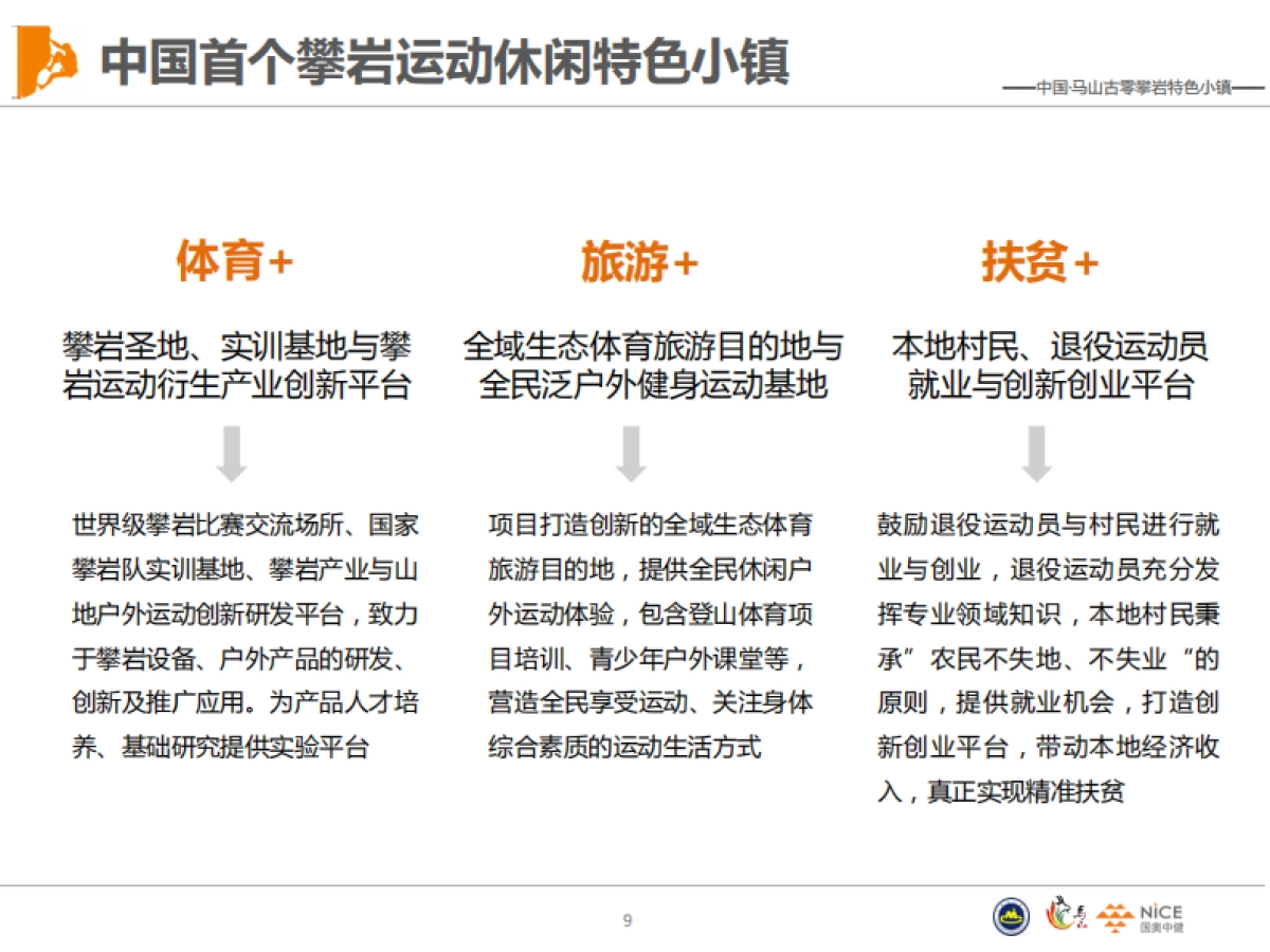 马山攀岩小镇规划_第9页
