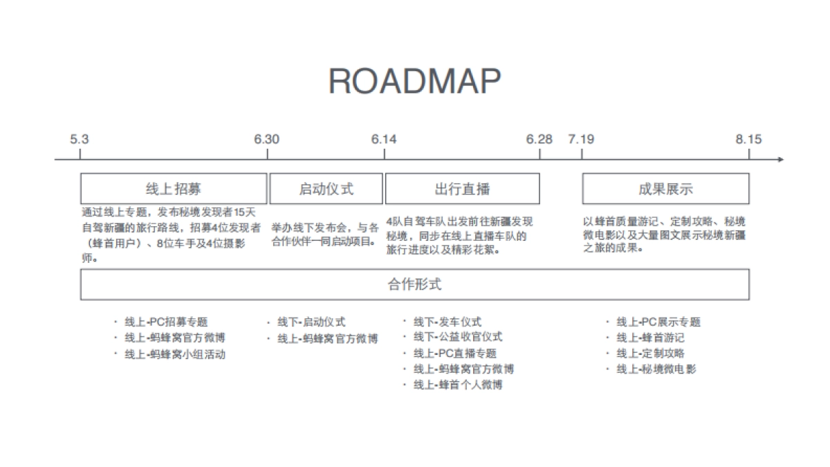 蚂蜂窝-秘境_第9页