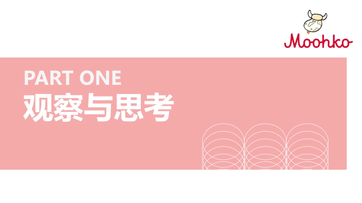 麦蔻 x 苏迪曼杯_第3页