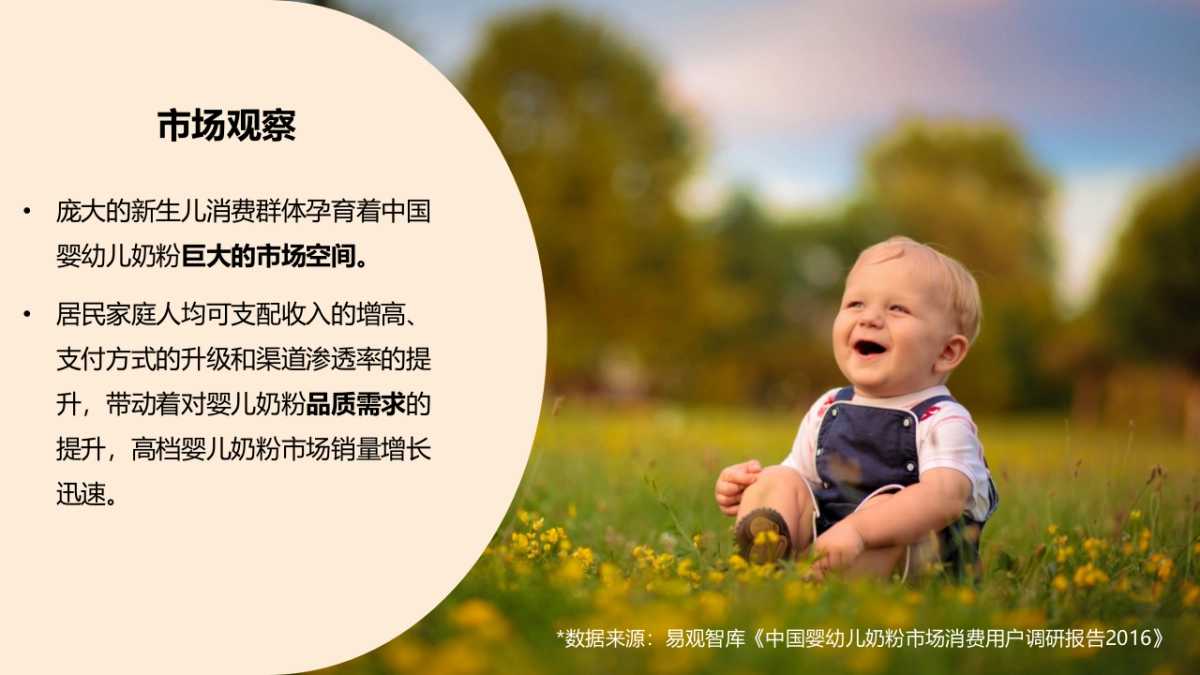 麦蔻 x 苏迪曼杯_第4页