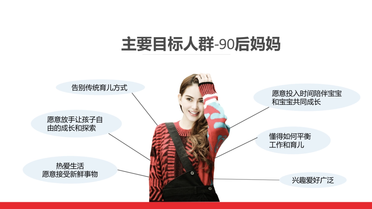 麦蔻 x 苏迪曼杯_第7页