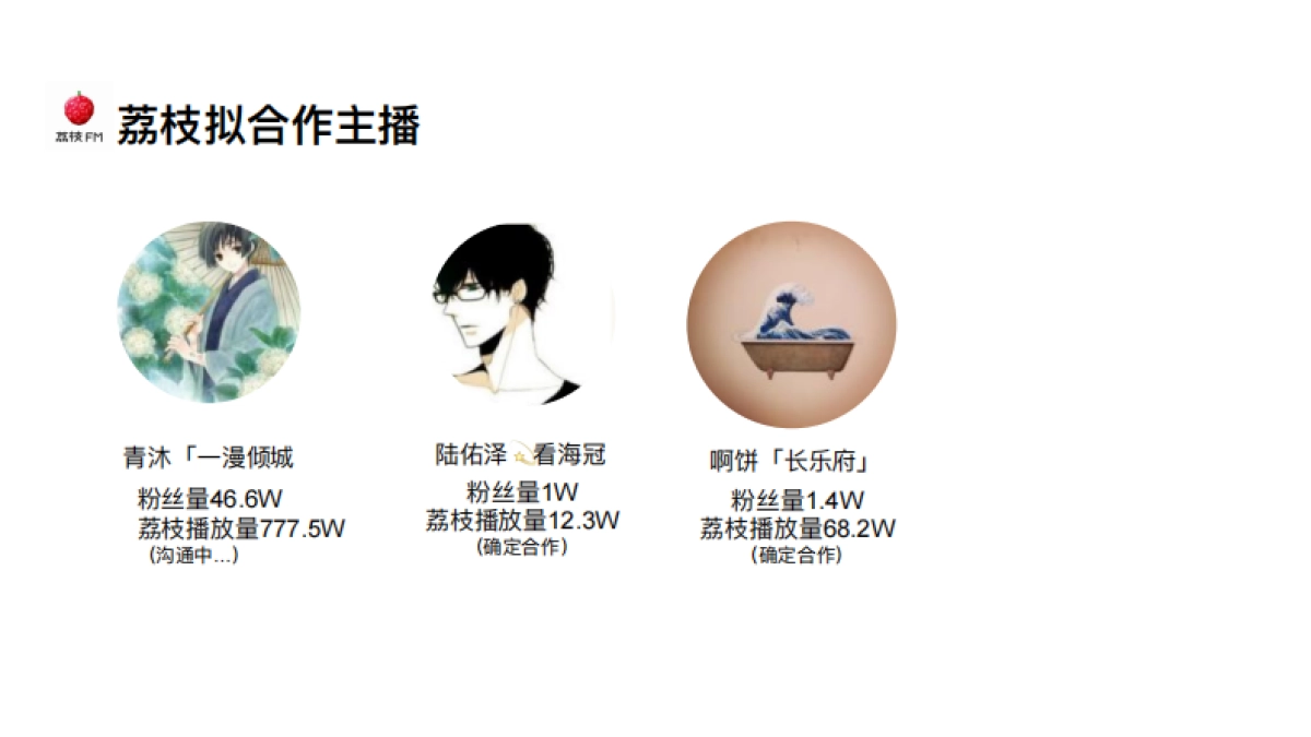 漫画岛新年祭特别企划荔枝_第10页