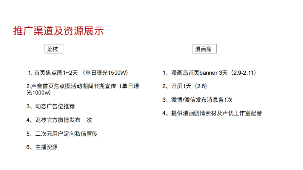 漫画岛新年祭特别企划荔枝_第8页