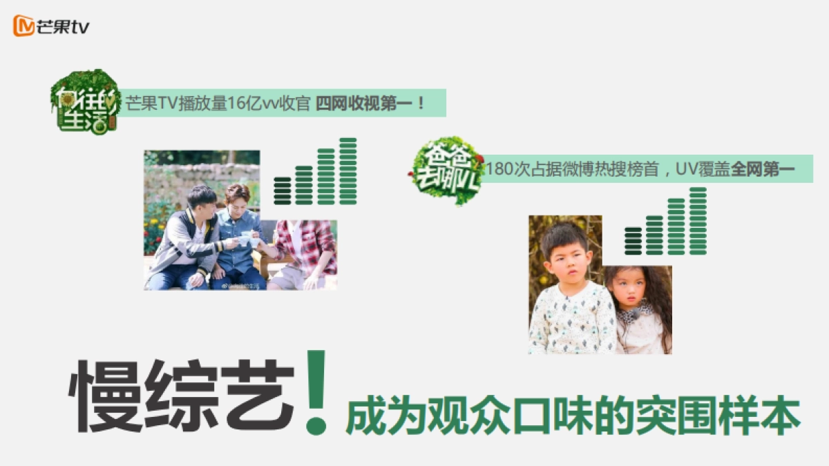 芒果TV独家自制《瞧这一家子》时尚清新网综_第4页