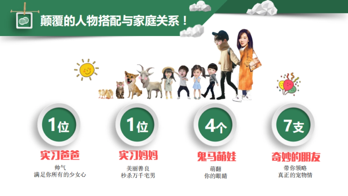 芒果TV独家自制《瞧这一家子》时尚清新网综_第8页