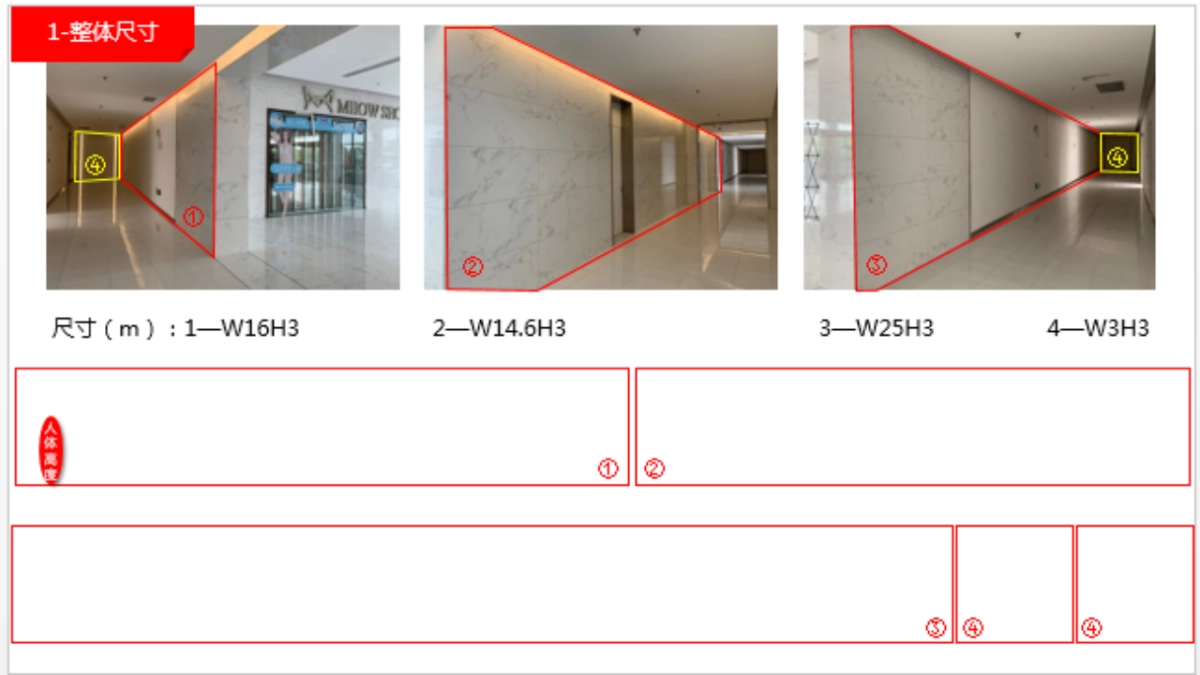 猫人1F企业文化墙方案_第2页
