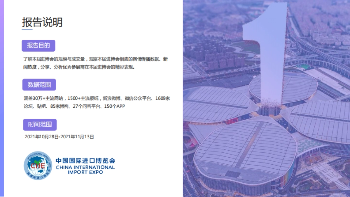 梅花数据：2022进博会品牌传播报告_第2页