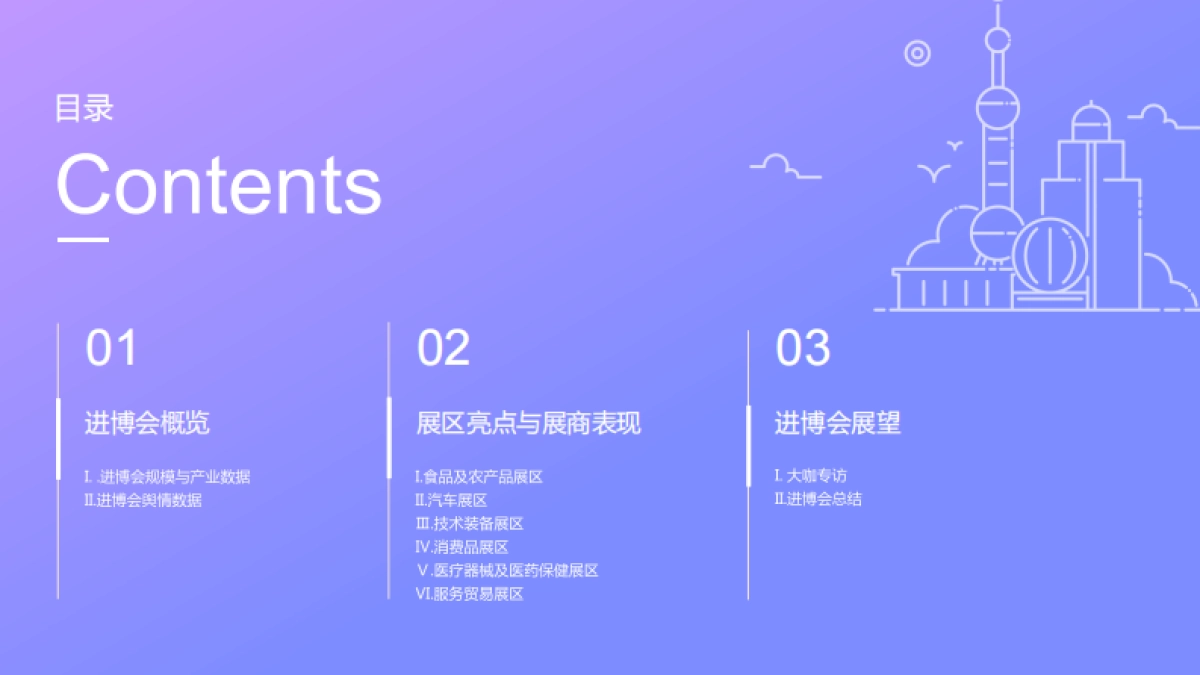 梅花数据：2022进博会品牌传播报告_第3页