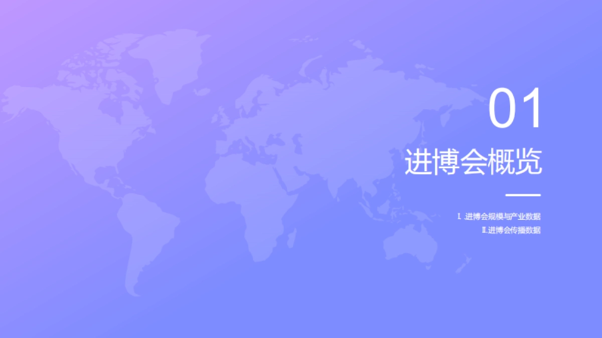 梅花数据：2022进博会品牌传播报告_第4页