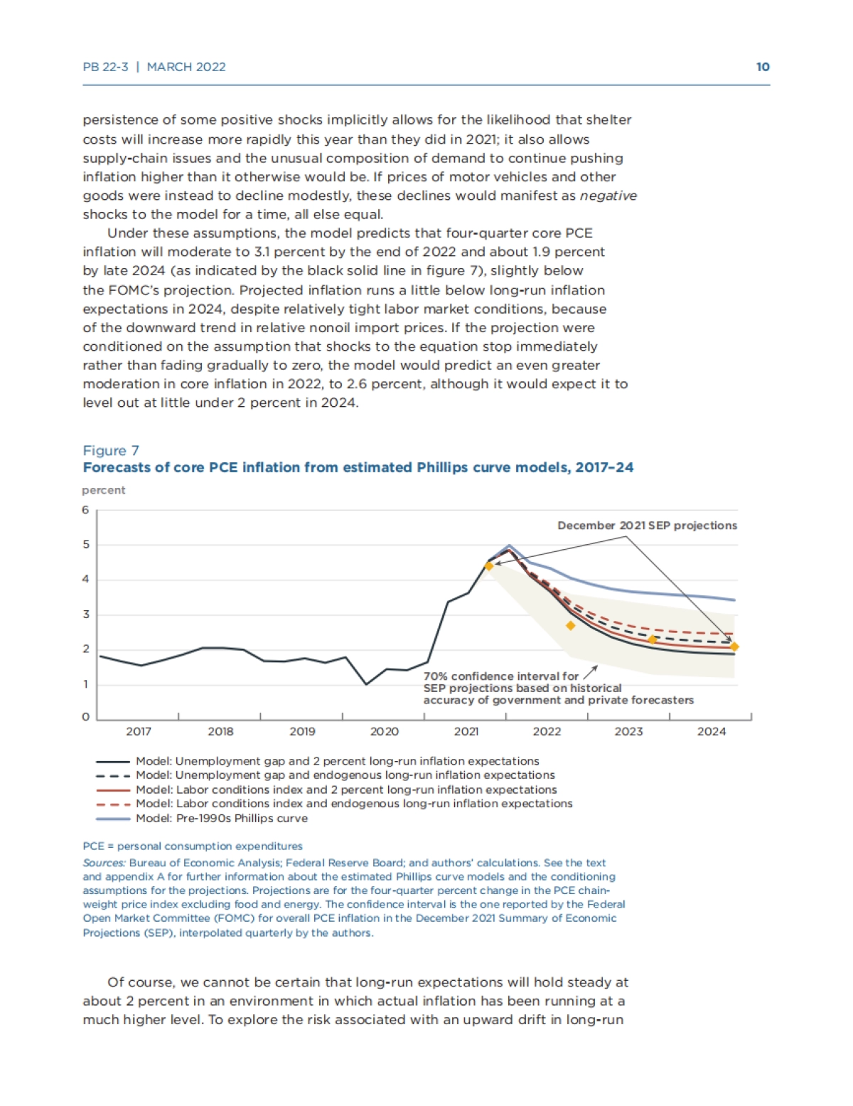 美国通胀前景谨慎乐观的理由（英）-彼得森经济研究所-21页_第10页