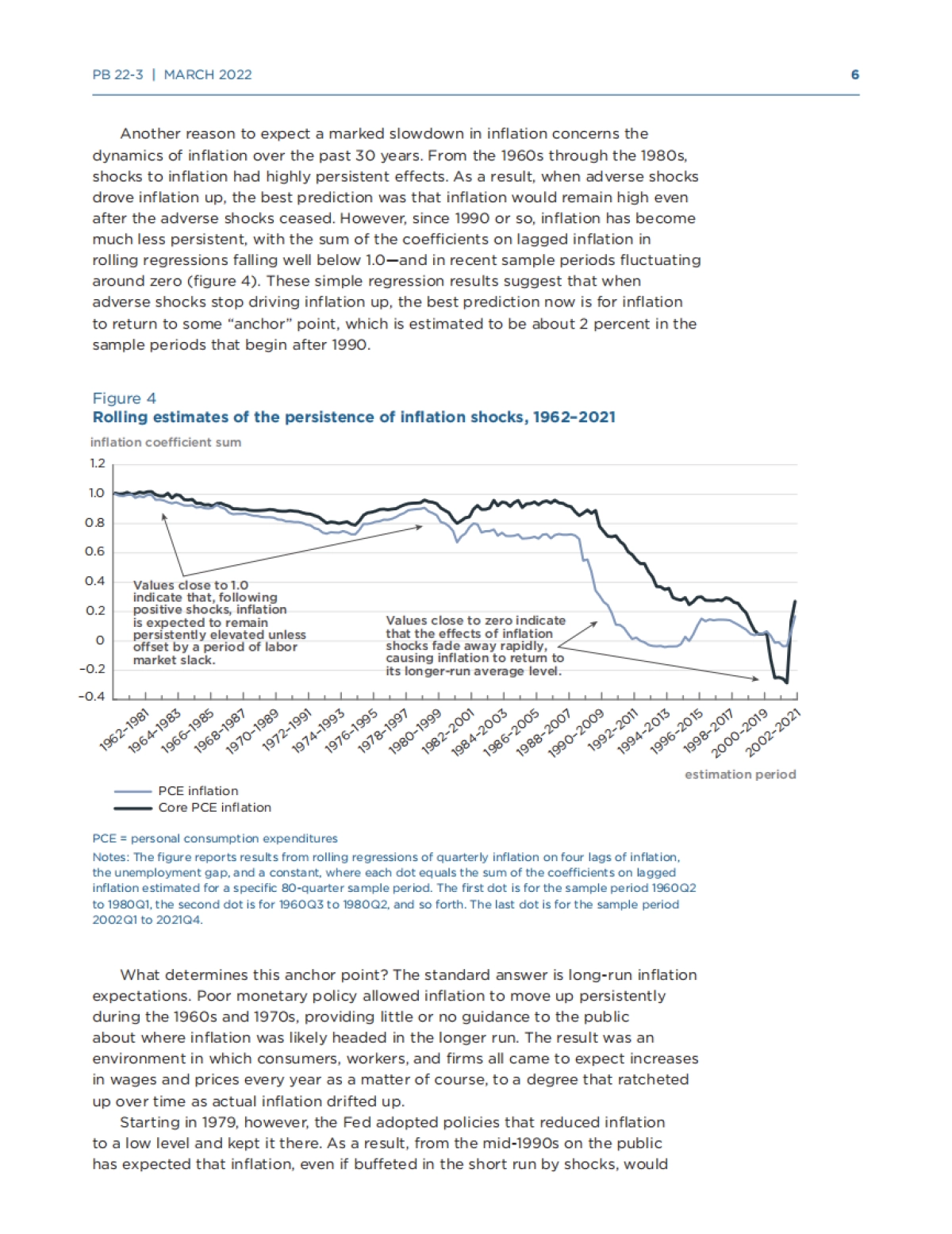 美国通胀前景谨慎乐观的理由（英）-彼得森经济研究所-21页_第6页